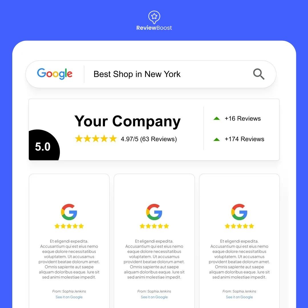 Google Reviews Stand