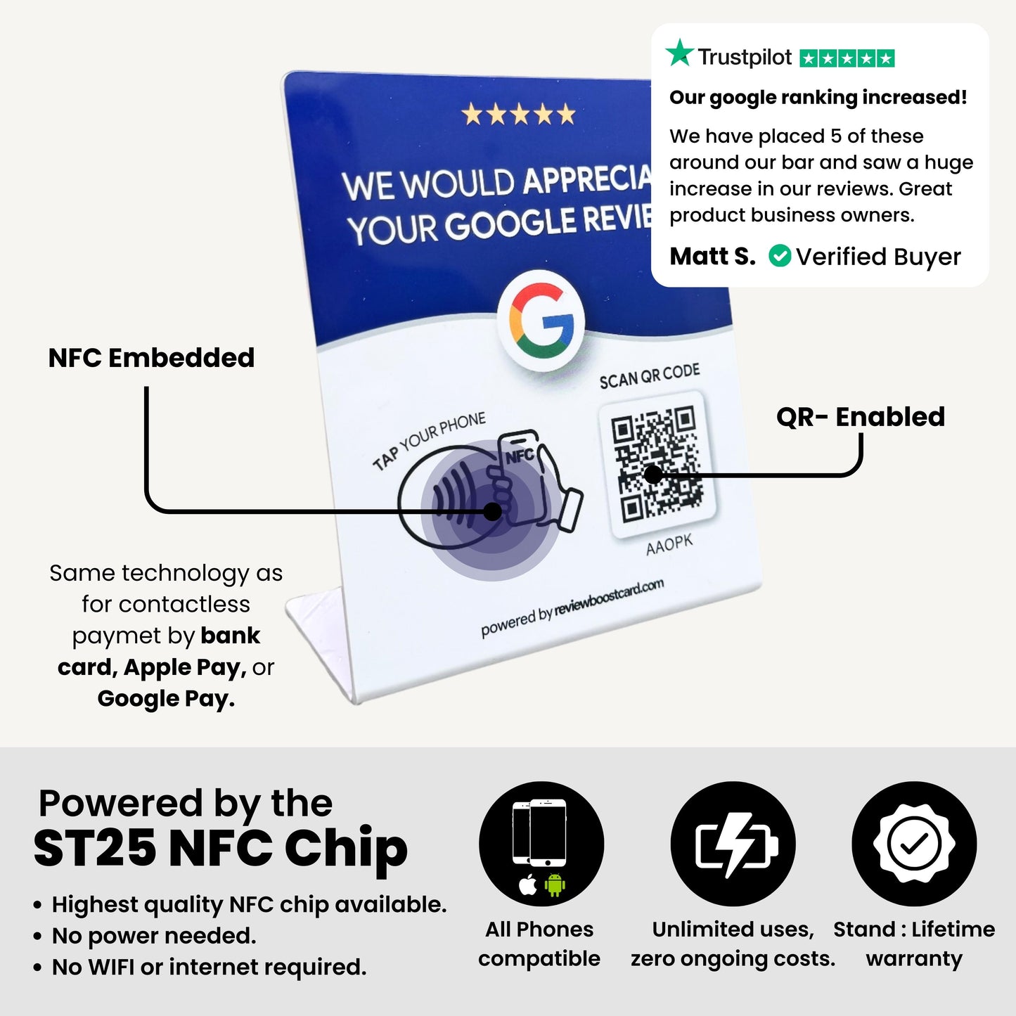 Google Reviews Stand